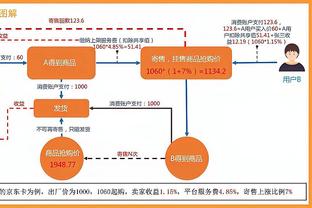 曼城滑跪男团！今年的曼城还能三冠王吗？