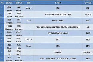 必威app官网下载安卓苹果安装截图3