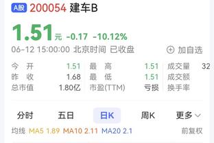 仍是大腿！马内近4届非洲杯9球4助攻，参与球队43%的进球