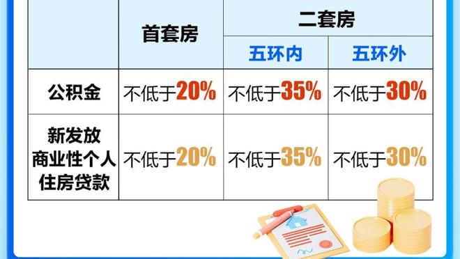 卢指导连续两场将死亡五小玩出花 年度最佳教练评选该考虑下他