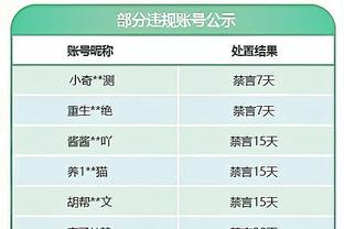 CJ谈莫兰特：他回归打球是一件好事 人们拿他和艾弗森比较